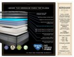 Kershaw Boxtop Plush - Image 3