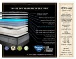 Kershaw Extra Firm - Image 3